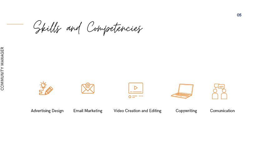 Community Management Portfolio 4
