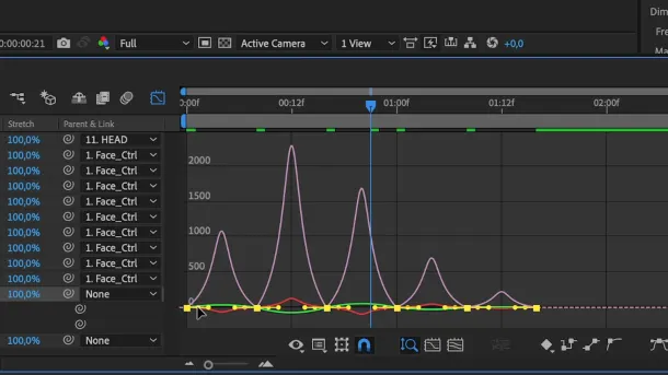 Modify the curves to achieve a natural effect in the animation.