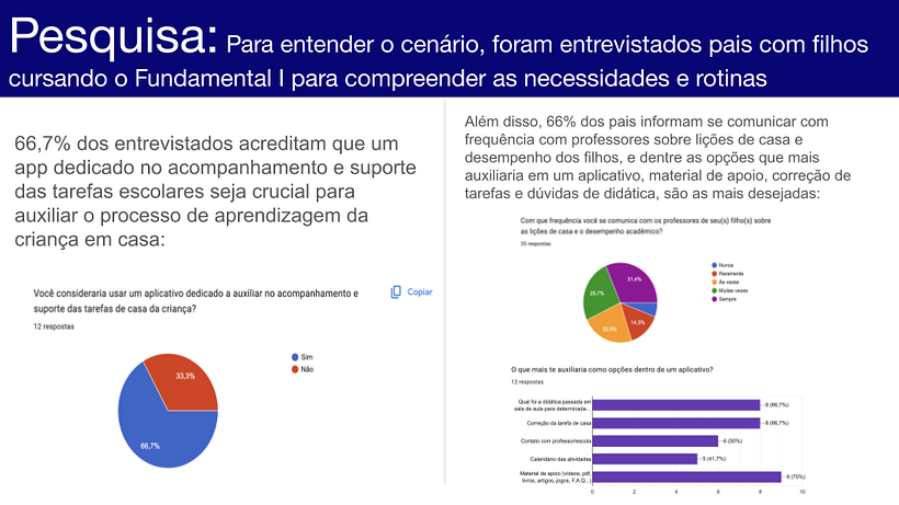Meu projeto do curso: Introdução ao digital product management 4