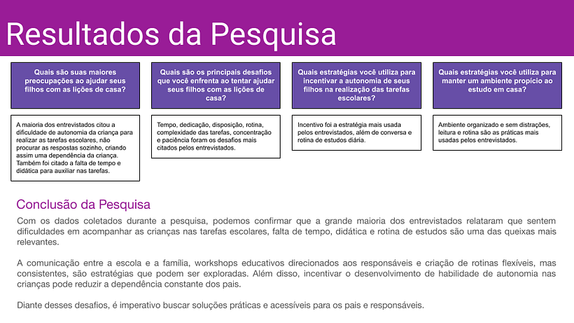 Meu projeto do curso: Introdução ao digital product management 12