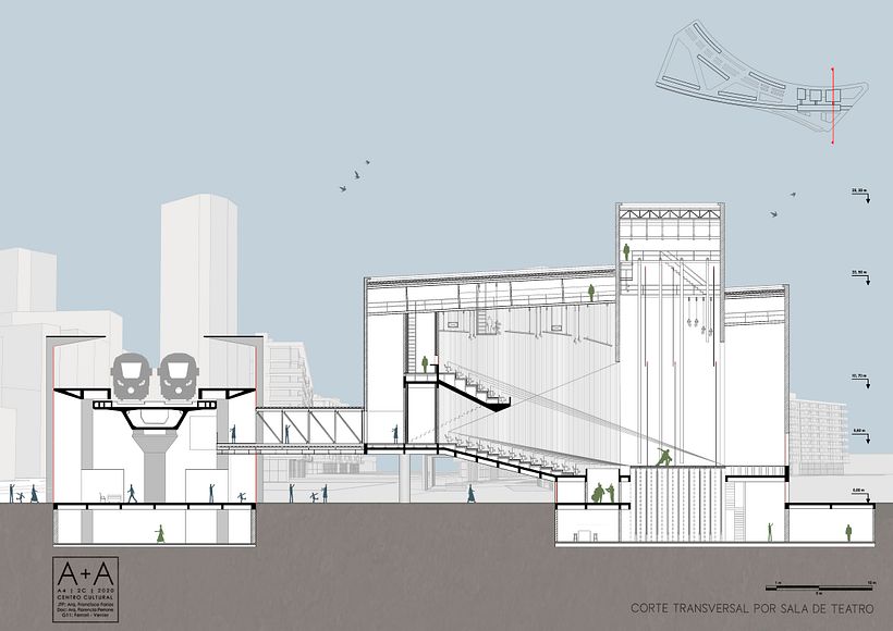 Centro Cultural - Design