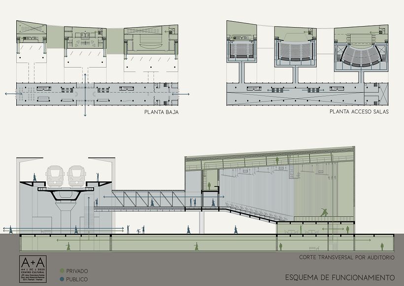 Centro Cultural - Design