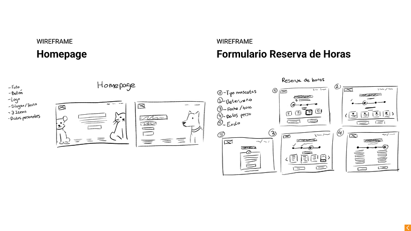 Mi proyecto del curso: Diseño de interfaces para sitios web y aplicaciones 4