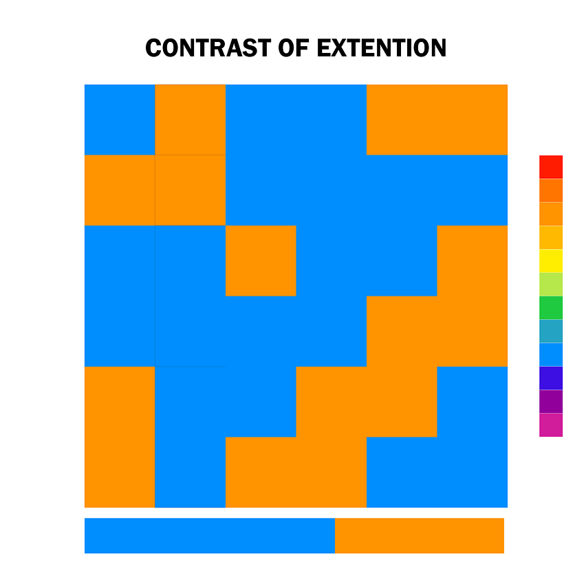 Mi proyecto del curso: Teoría del color: exploración y aplicación 3