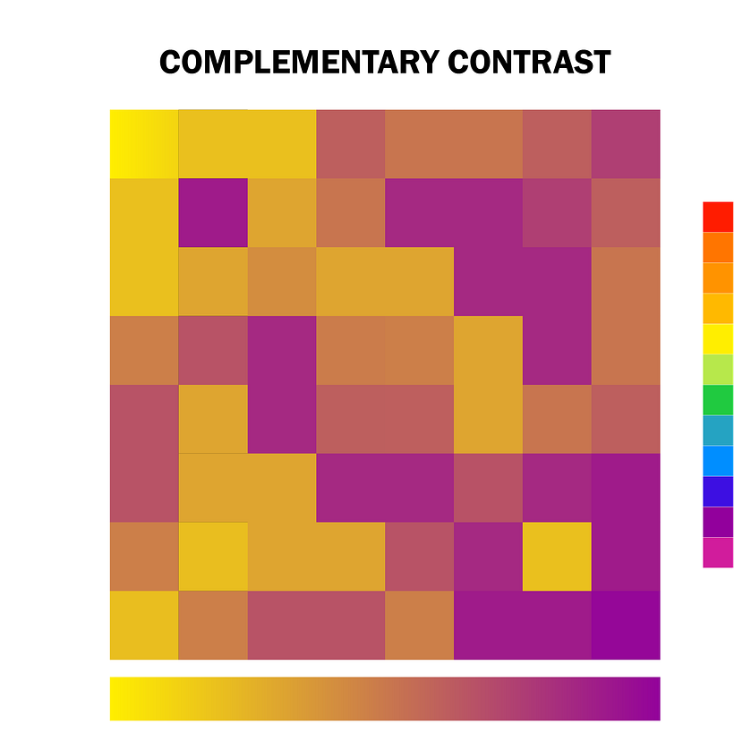 Mi proyecto del curso: Teoría del color: exploración y aplicación 5