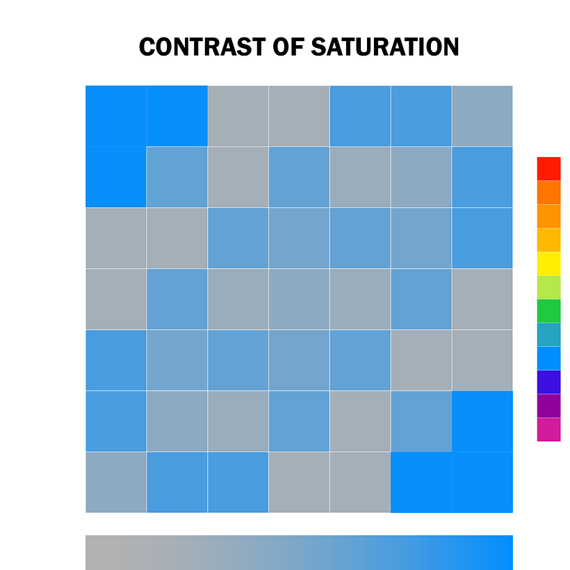 Mi proyecto del curso: Teoría del color: exploración y aplicación 6