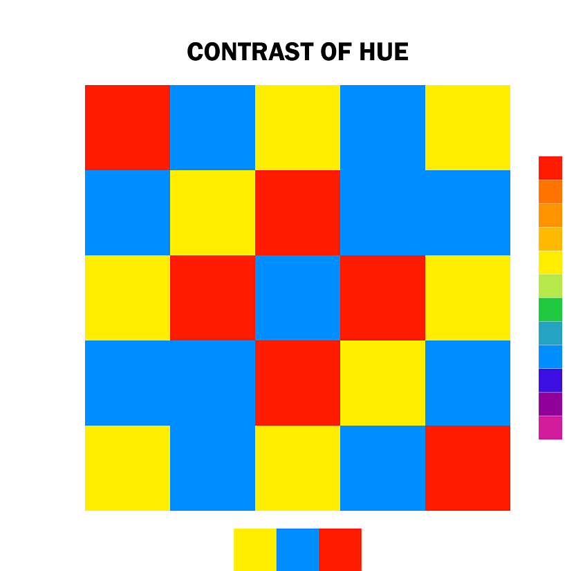 Mi proyecto del curso: Teoría del color: exploración y aplicación 2