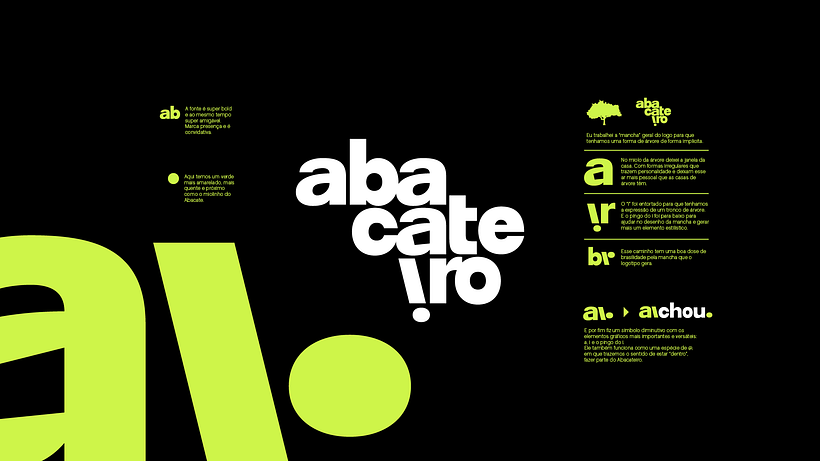 ABCTo Brand Film 6