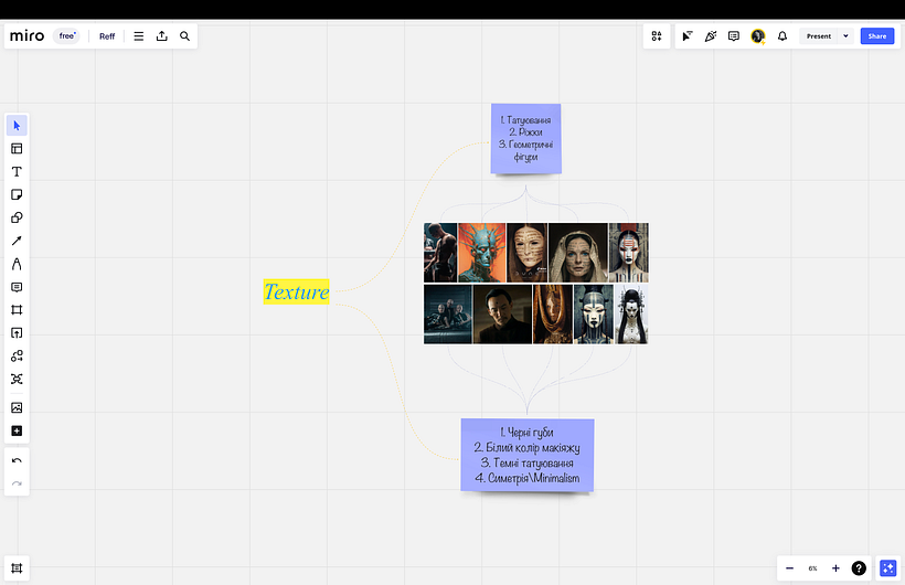 My project for course: Abstract Portrait Animation with Cinema 4D 2