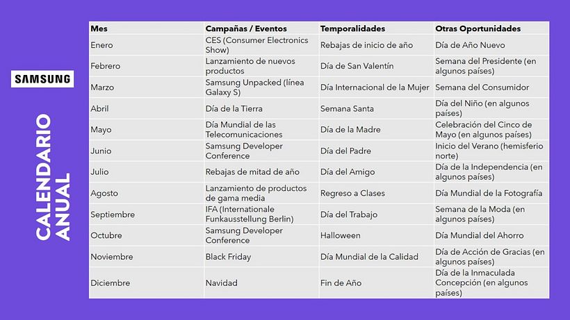 Mi proyecto del curso: Introducción al community management 3