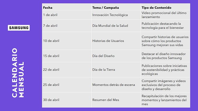 Mi proyecto del curso: Introducción al community management 4