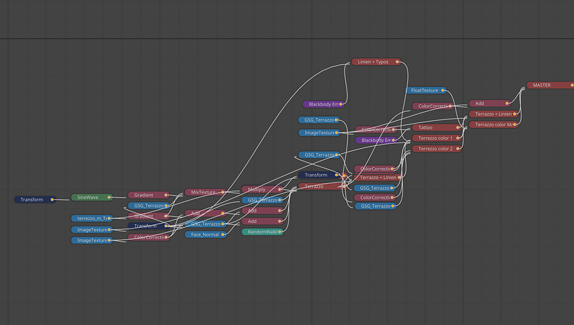 My project for course: Abstract Portrait Animation with Cinema 4D 3