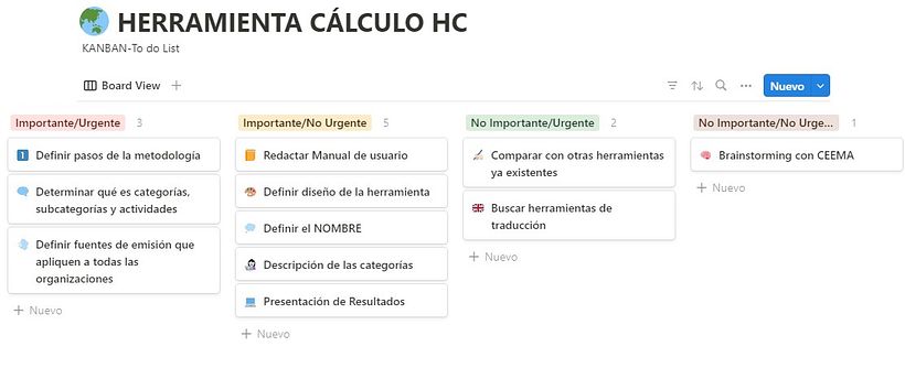 TABLERO KANBAN
