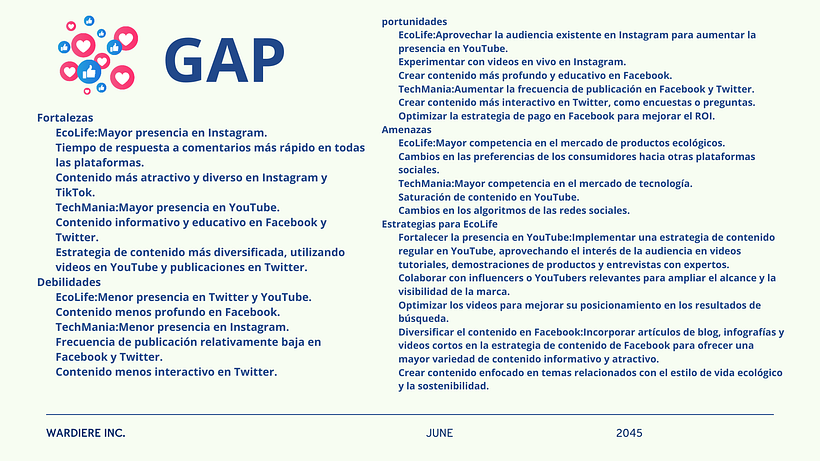 Mi proyecto del curso: Introducción al community management 7
