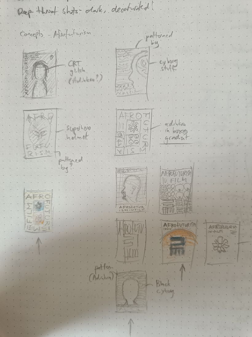 Afrofuturism in Film 2