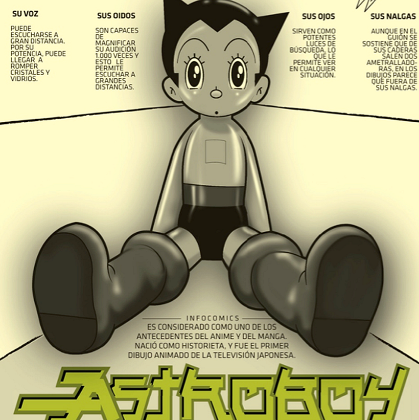 Astroboy Project 1