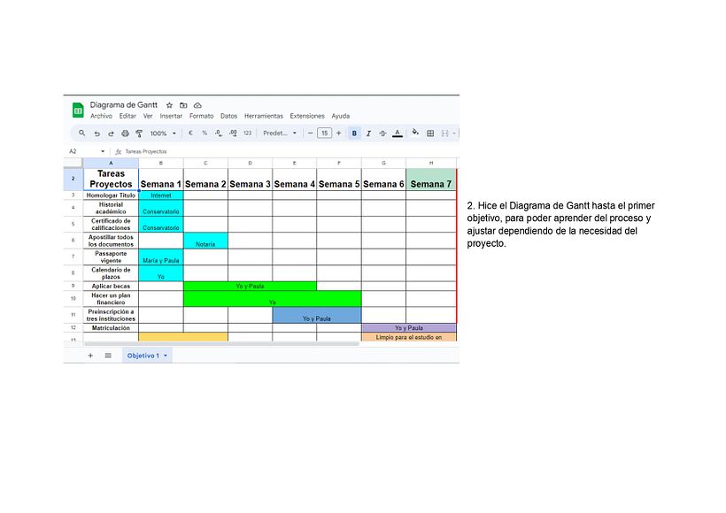 Mi proyecto del curso: Introducción a la gestión de proyectos 3