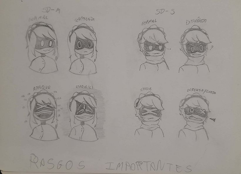 C.A. Creació de personatge  4