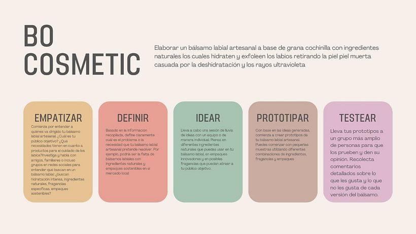 BO Cosmetic - Design Management