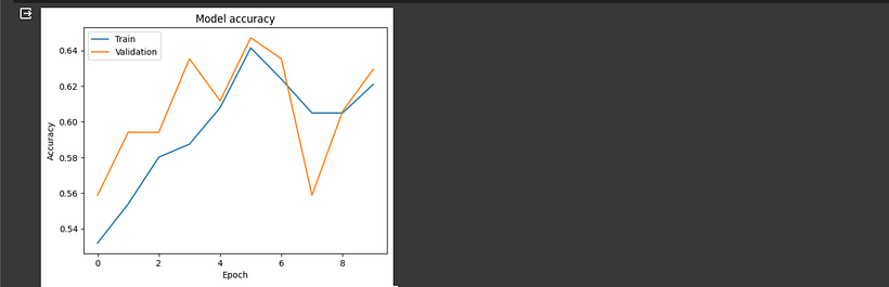 Detector de imágenes hechas por IA 21
