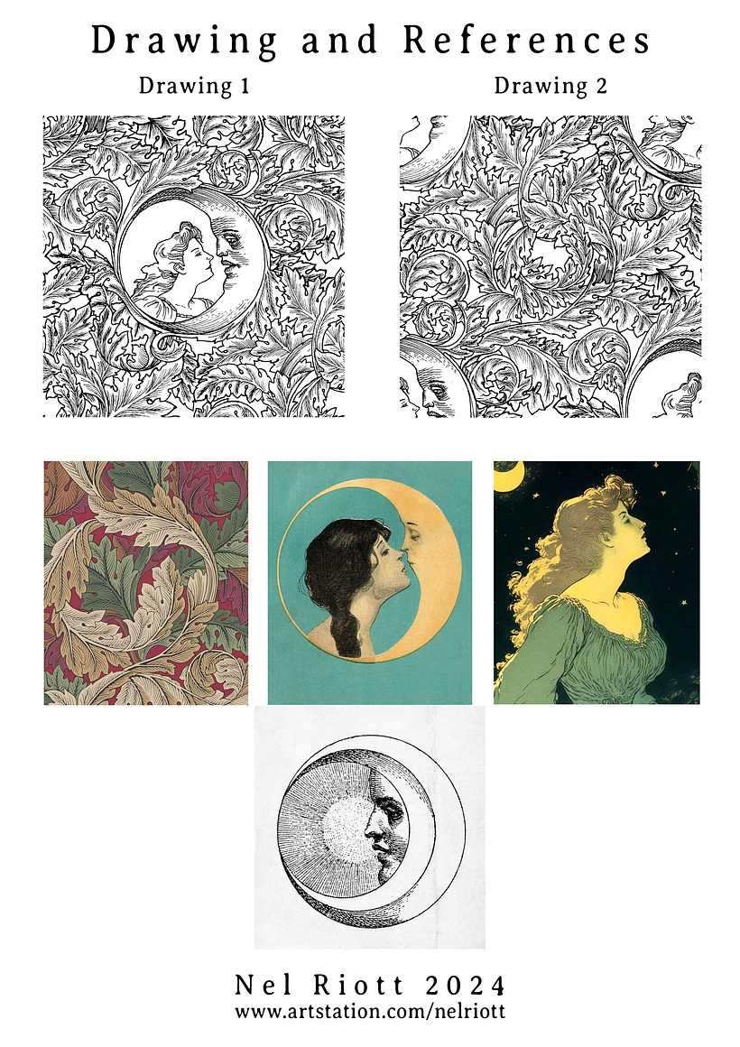 Drawing and References