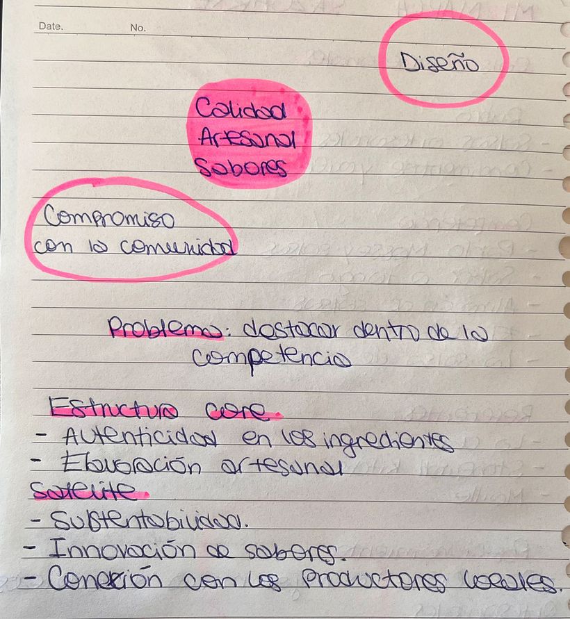 SazonArte: aderezos artesanales 5