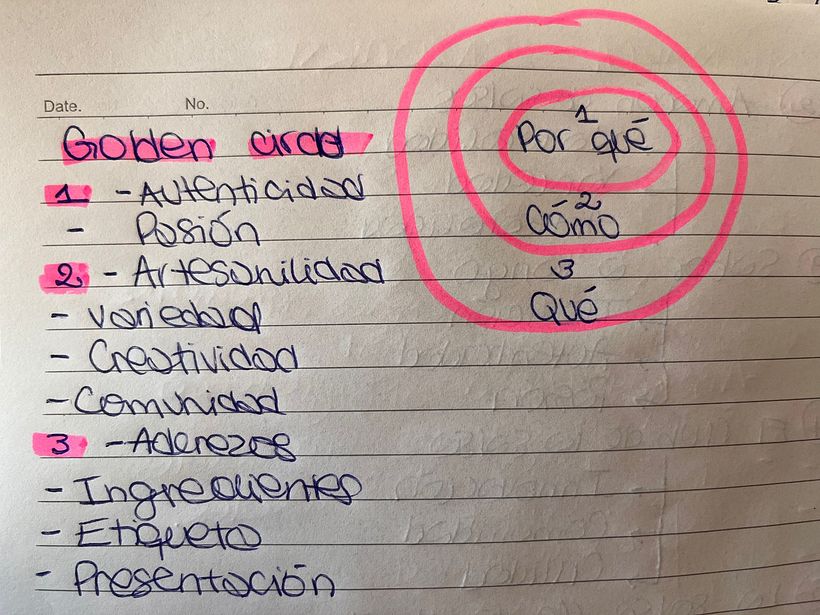 SazonArte: aderezos artesanales 6