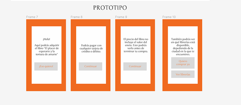Mi proyecto del curso: Introducción al UX Writing 4