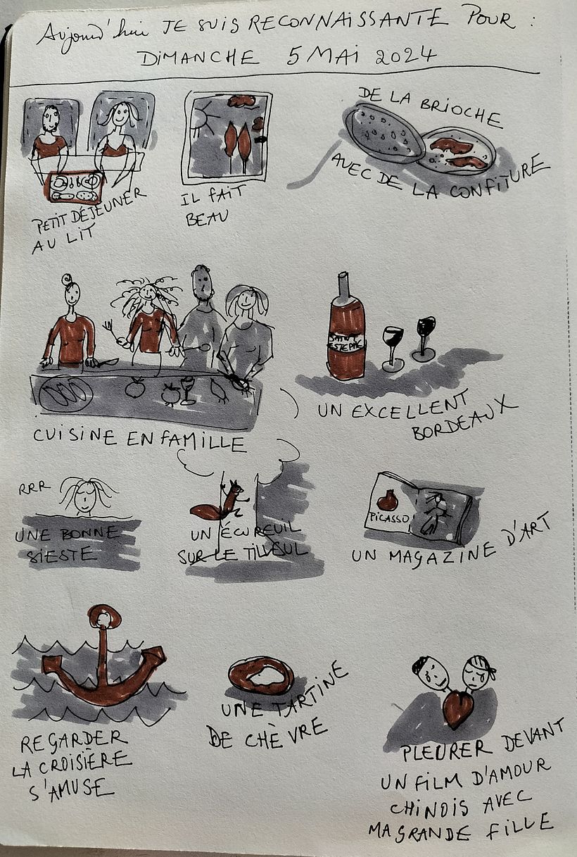Ce n'est pas facile de trouver du positif dans les petites choses de la vie quotidienne mais finalement c'est un exercice trè