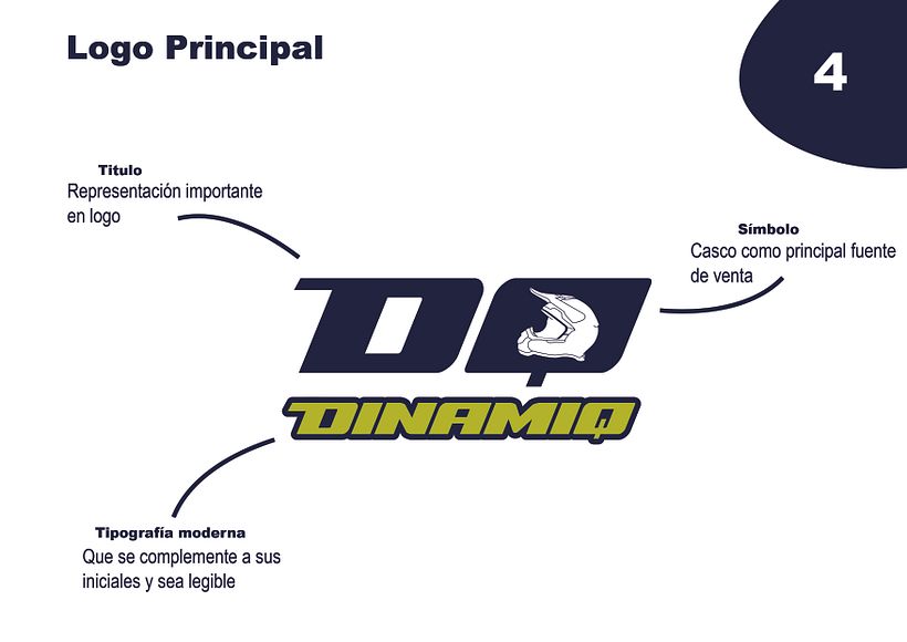 Creación de Marca Dinamiq Motos  4