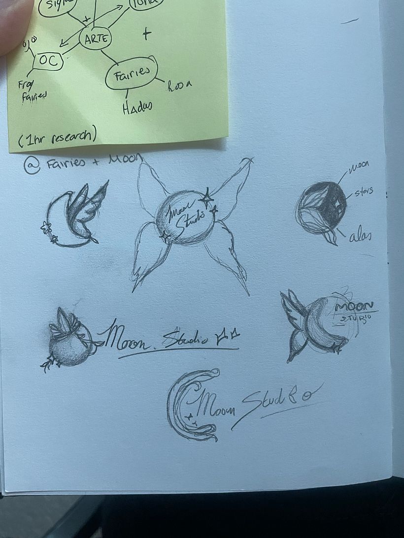 Mi proyecto del curso: Creación de un logotipo original desde cero 1