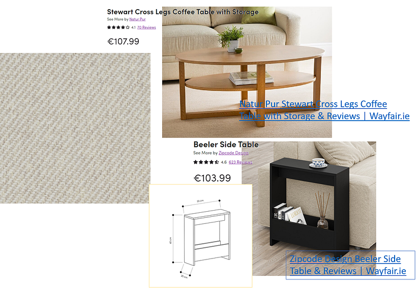 My project for course: Decorating Your Home Step by Step 3