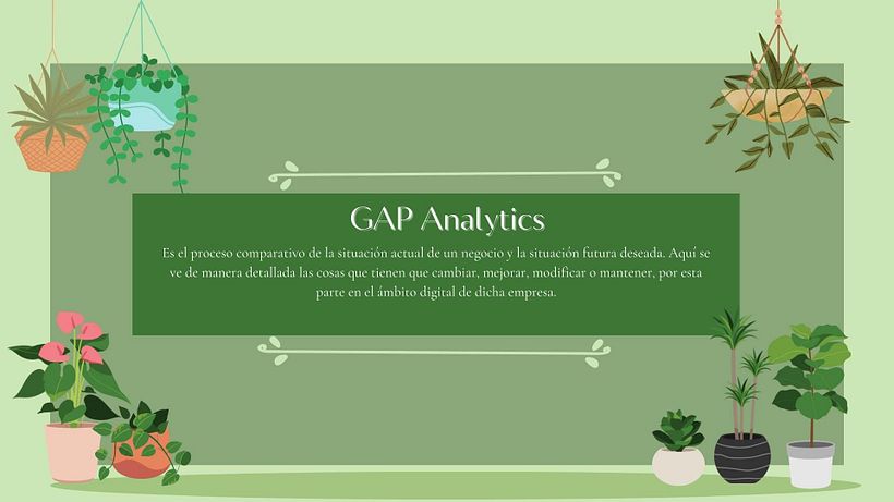Mi proyecto del curso: Introducción al community management 13