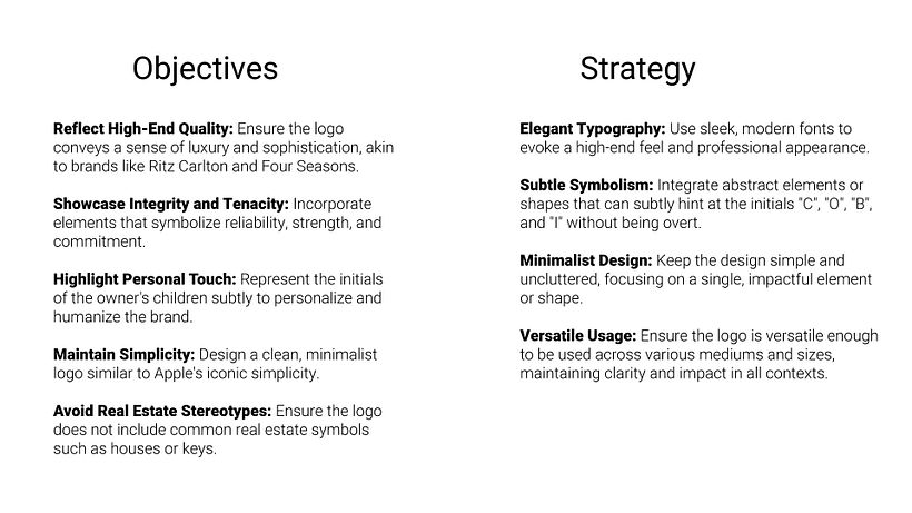 Mi proyecto del curso: Diseño de logos: del concepto a la presentación 2