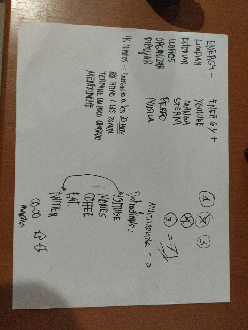 La primera anotación que hice en un folio, me gusto mucho saber que tal vez no se me iba a dar tan mal.