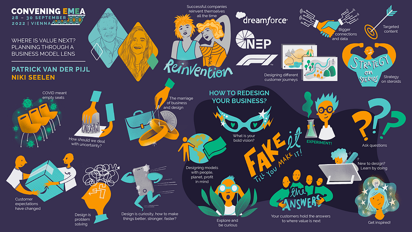 Visual Summaries for PCMA org's Convening EMEA conference 2