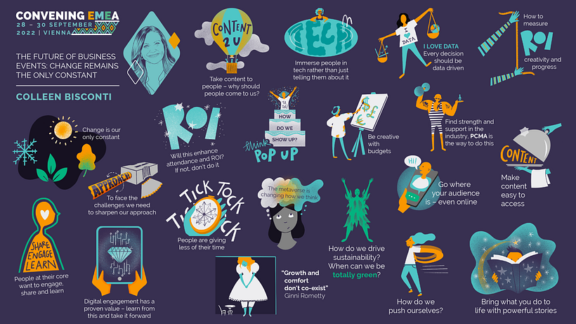 Visual Summaries for PCMA org's Convening EMEA conference 3