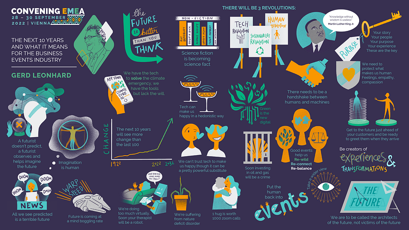 Visual Summaries for PCMA org's Convening EMEA conference 4