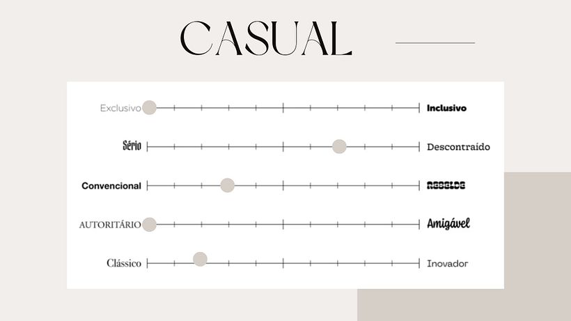 Mi proyecto del curso: Branding tipográfico: crea logotipos memorables desde cero 3