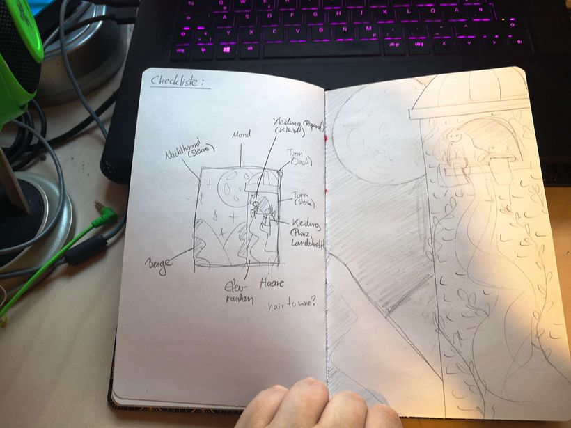 Links: Elemente der Illustration, welche Recherchiert werden müssen. Rechts: Finale Komposition.