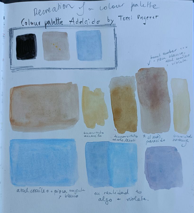 My project for course: Exploratory Sketchbook: Find Your Drawing Style 1