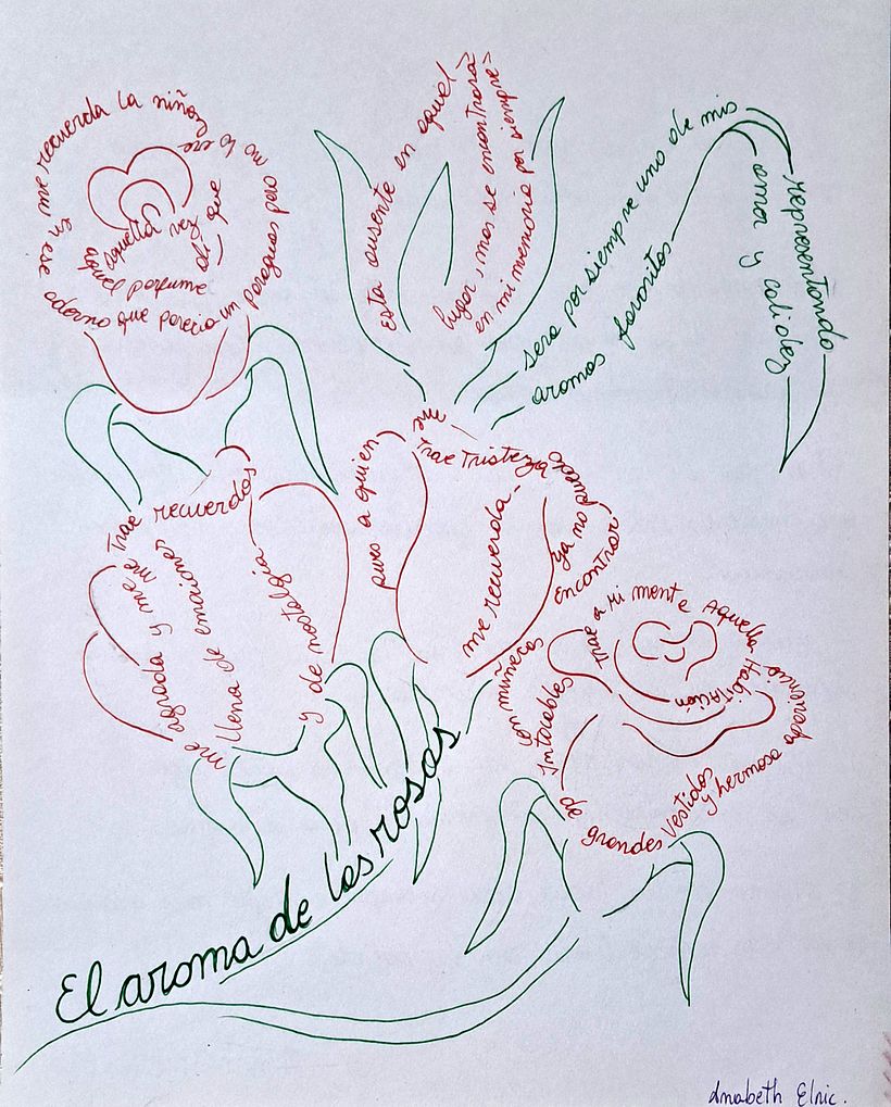 El aroma de las Rosas 2