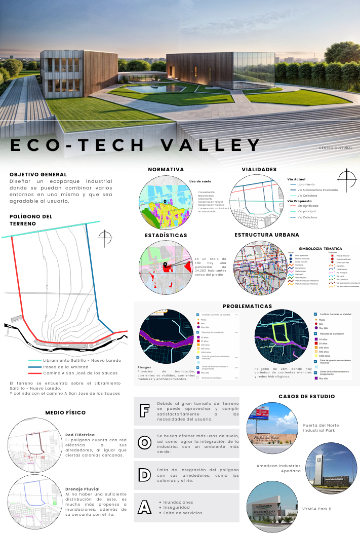  ECO-TECH VALLEY. Ecoparque Industrial en Escobedo N.L, México. (CONCURSO) 1
