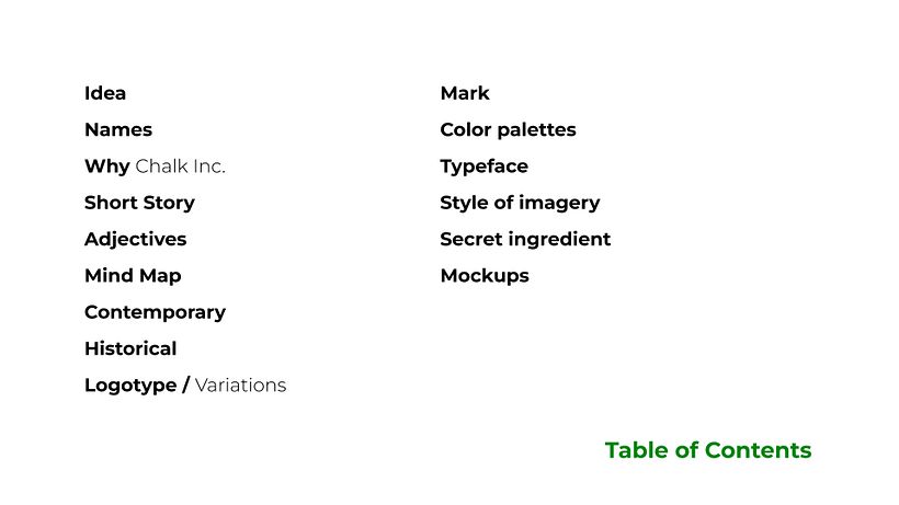 My project for course: Contemporary Brand Identity: Using Verbal and Visual Branding 2