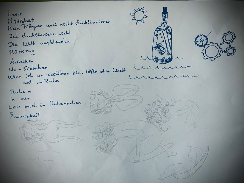 Notizen und Gekritzel