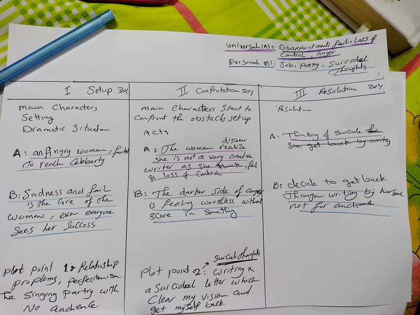My project for course: Memoir Writing: Write a Personal Story for a Universal Audience 2