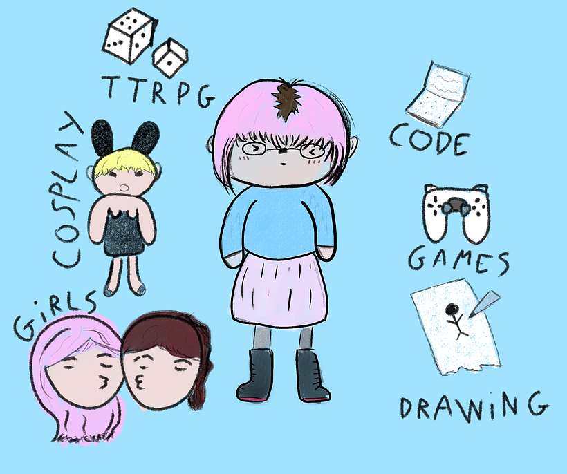 My presentation : I wear a pink skirt and a blue sweater. My interests are drawing, games, girls, cosplay, code an TTRPG