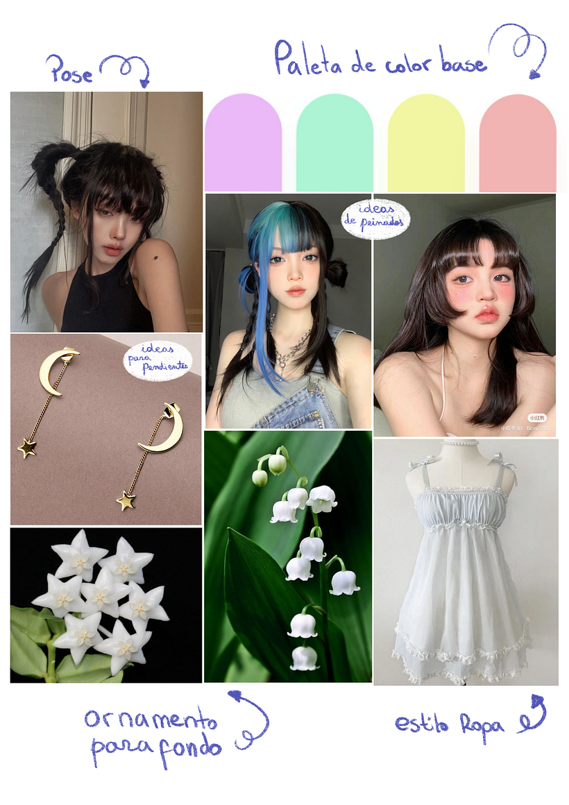 Mood board en base al proyecto que realice.