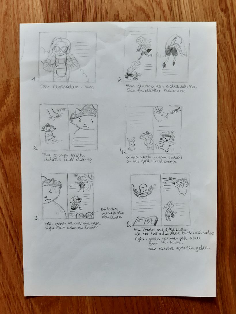 Mein Abschlussprojekt für den Kurs: Illustriere und schreibe ein Kinderbuch 11