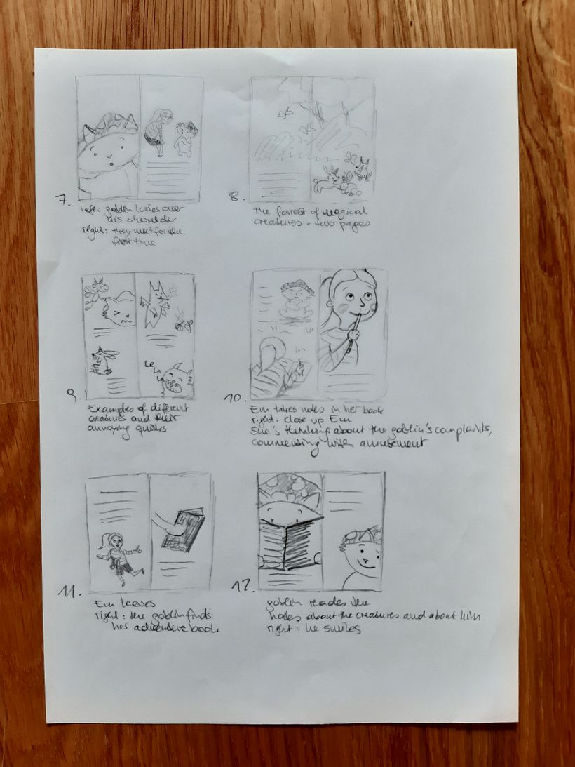 Mein Abschlussprojekt für den Kurs: Illustriere und schreibe ein Kinderbuch 12